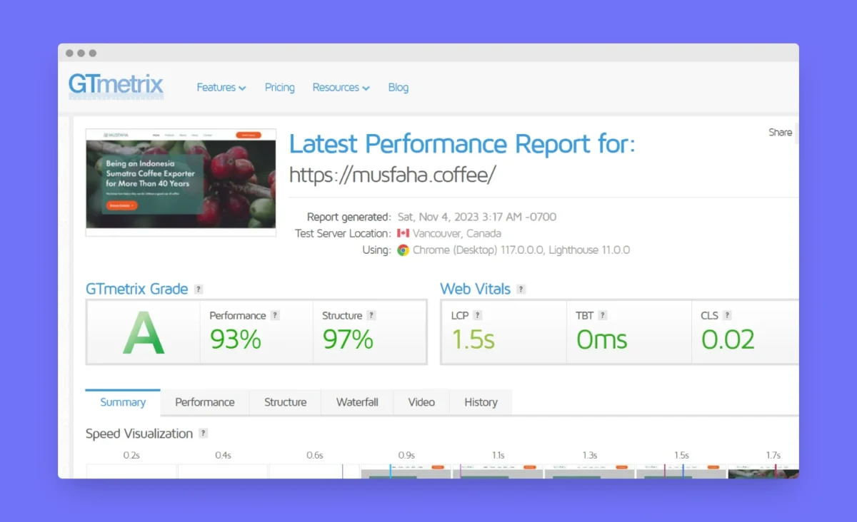 Musfaha Gtmetrix Score After Optimization