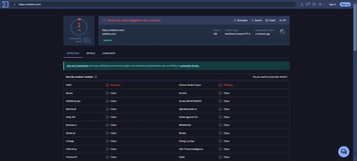 Virustotal Webdivo After