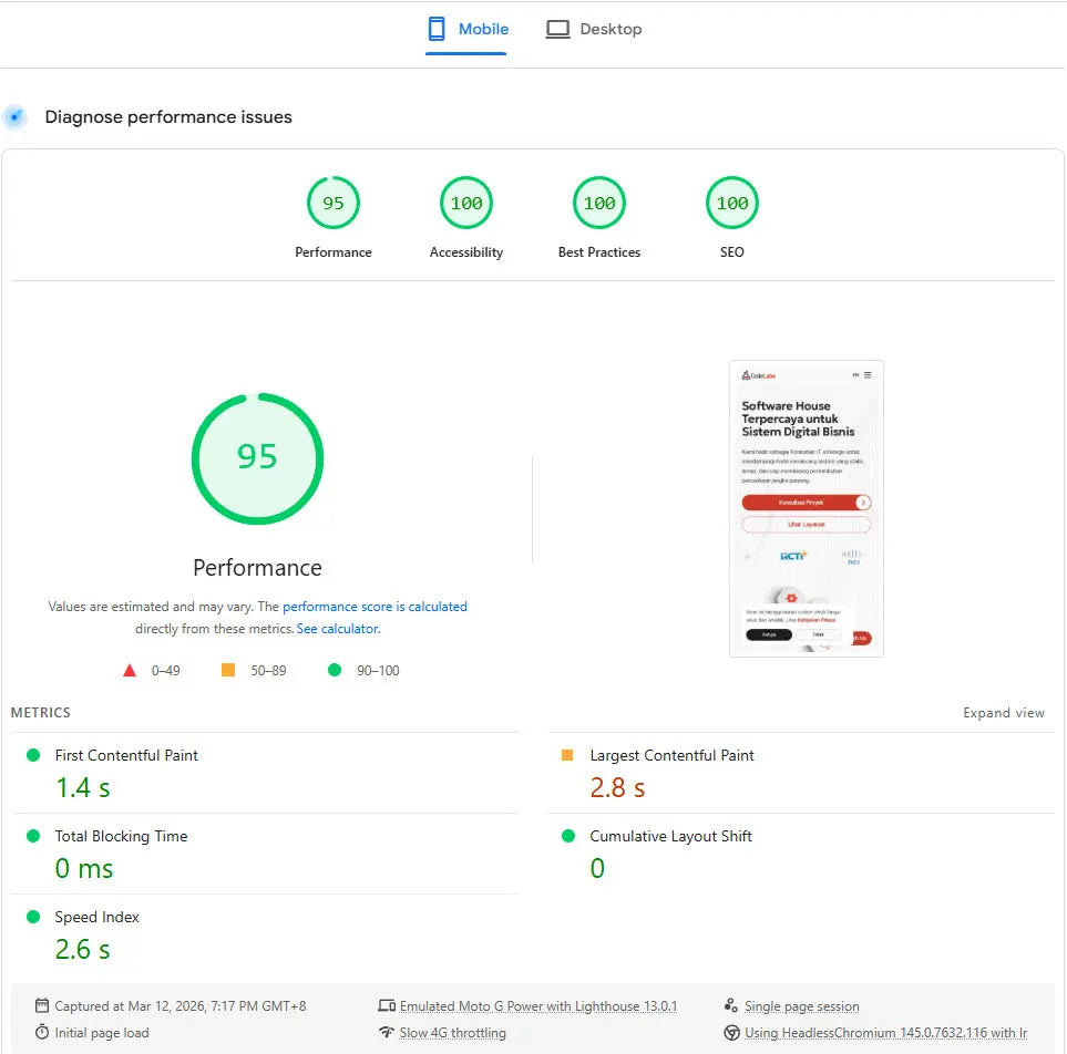 CodeLabs Mobile Speed Score